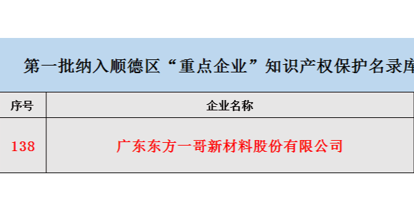 喜訊！東方一哥入選順德首批“重點企業(yè)”知識產(chǎn)權(quán)保護名錄庫